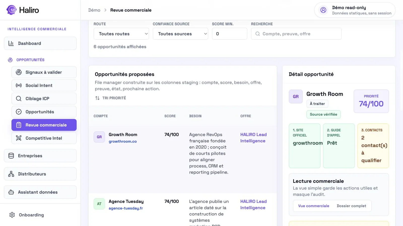 Fiche opportunité — Capture de l’interface HALIRO en lecture seule, avec données de démonstration statiques.